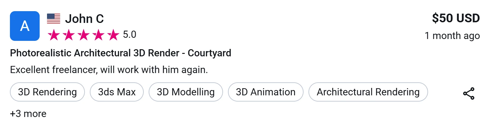 Verified 5-star client review of Saud Visuals on Freelancer