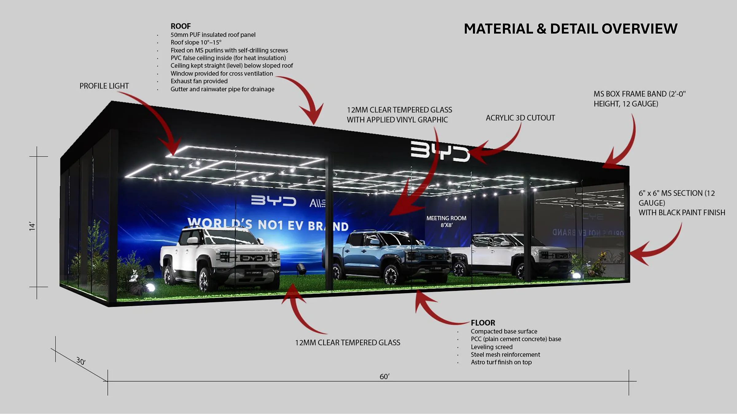 BYD Exhibition Booth: Material & detail sheet