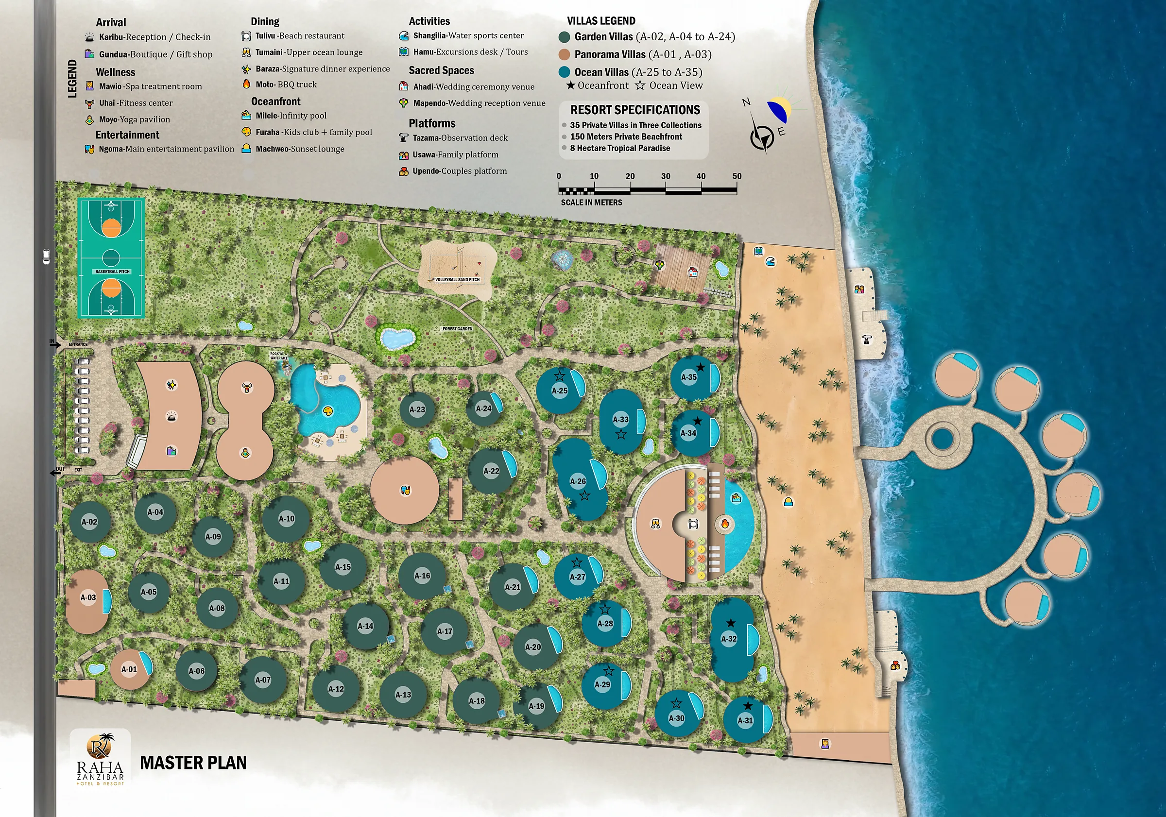 Raha Resort: Resort masterplan
