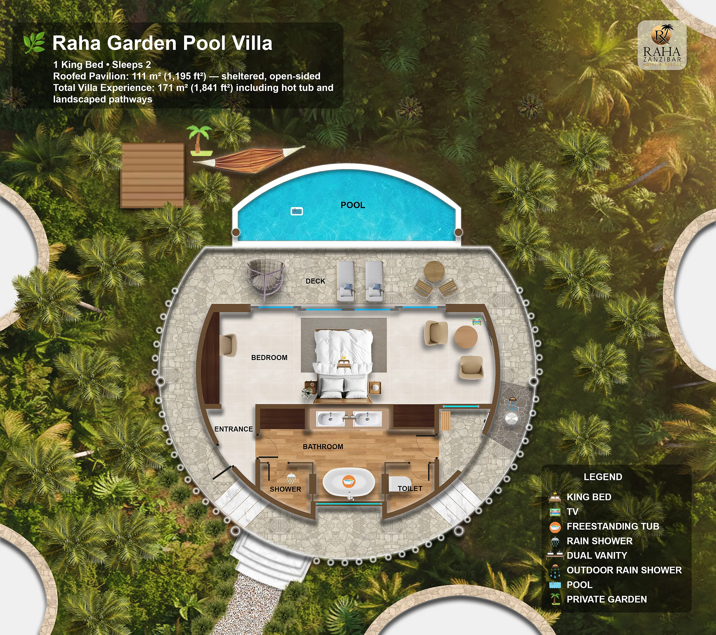 Raha Resort: Garden Pool Villa